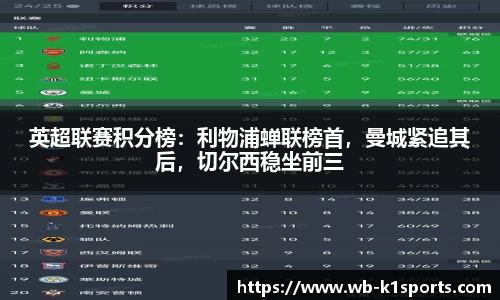 英超联赛积分榜：利物浦蝉联榜首，曼城紧追其后，切尔西稳坐前三