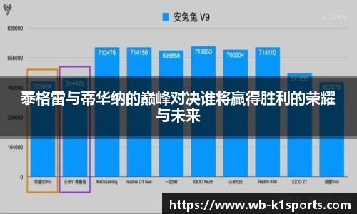 泰格雷与蒂华纳的巅峰对决谁将赢得胜利的荣耀与未来