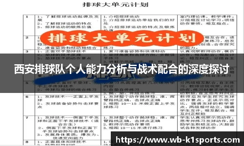 西安排球队个人能力分析与战术配合的深度探讨