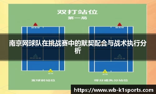 南京网球队在挑战赛中的默契配合与战术执行分析