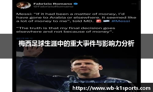 梅西足球生涯中的重大事件与影响力分析