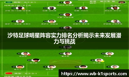 沙特足球明星阵容实力排名分析揭示未来发展潜力与挑战
